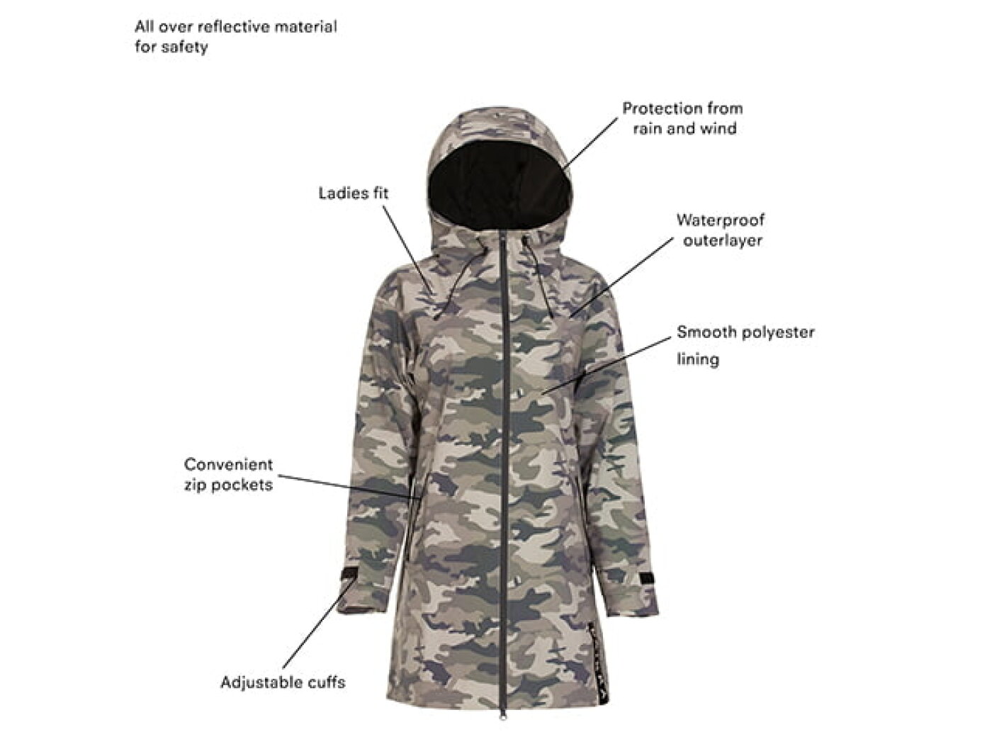 Paikka - Paikka Human Recovery regnfrakke Camo unisex 