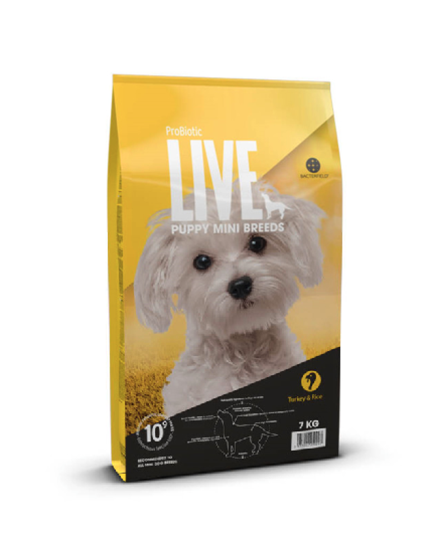 ProBiotic LIVE - LIVE Puppy Mini Kalkun  Ris