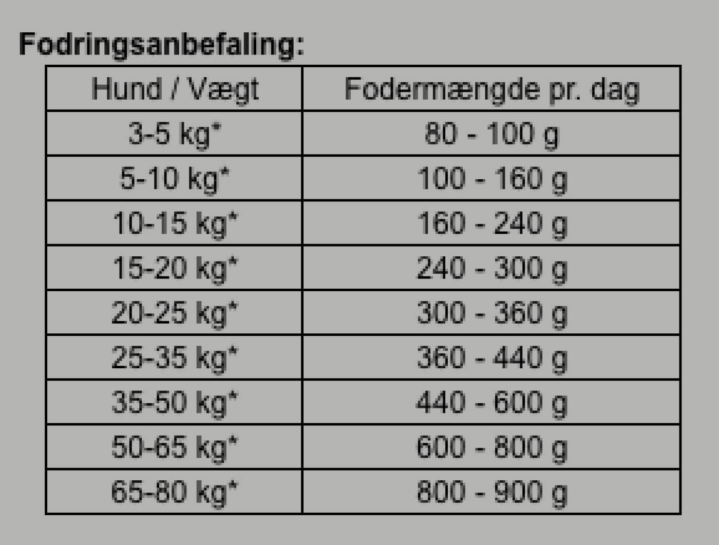 Belcando - Belcando Vådfoder Hest 