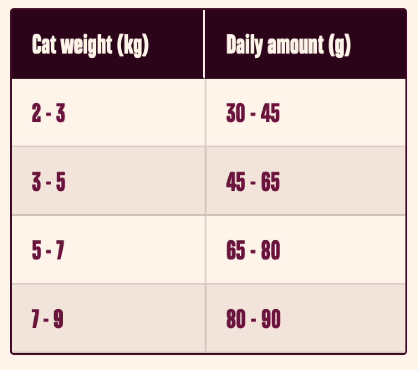 Carni Love - CarniLove Cat Beef & Venison 