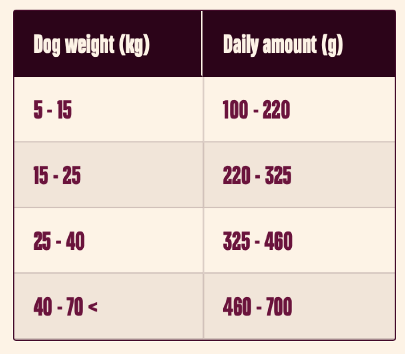 Carni Love - Carnilove Adult Salmon