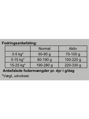 Belcando - Belcando GF Finest Laks Belcando - Belcando GF Finest Laks